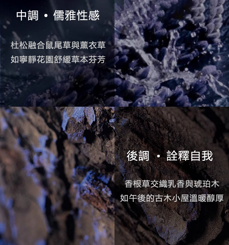 YSL Y 男性淡香精